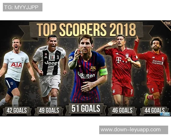 国家队历史射手榜揭晓C罗梅西莱万等球星成就辉煌